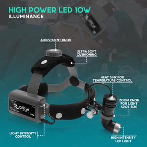Lámpara Quirúrgica LED Recargable OTICA Clase I para Cirugía Dental, ORL y Oral, con Certificación CE - Product Image 3