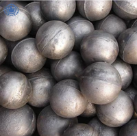 Billes de broyage en fonte chromée polie de haute qualité, durables, personnalisables, de 10 à 130 mm, pour le broyage du sable de silice et du charbon, marque Junda