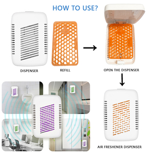 Làm Mát Không Khí Refill Hương Thơm Máy Tính Bảng Dispenser Tường Treo Hương Liệu Hộp Không Khoan Lâu Dài Hương Thơm Cho Khách Sạn Thang Máy - Product Image 3