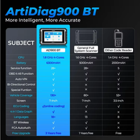 TOPDON AD900BT Mises à Jour Gratuites de 2 Ans Professionnel Intelligent Scanner de Véhicule Automobile Bluetooth Outil de Diagnostic Sans Fil