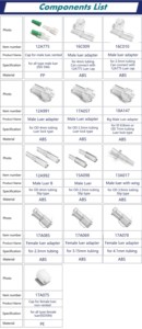 อะแดปเตอร์ล็อคลูเออร์ตัวเมียขนาด4.1มม. อุปกรณ์ฆ่าเชื้อทางการแพทย์ที่ผลิตจากวัสดุ PC PE PE มาพร้อมการป้องกันมาตรฐาน ISO - Product Image 4