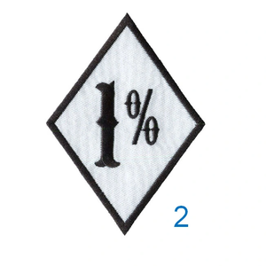 Custom Embroidered Applique Patches Iron On Clothing <b>Badges</b> Cotton Fabric Designs for Jackets Hats Bags Backpacks Jeans Gifts - Product Image 6