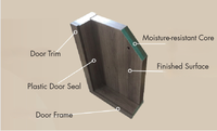 Porte d'entrée en bois massif MDF, couleur et taille personnalisées, ouverture latérale, étanche, pour appartement, hôtel, chambre à coucher