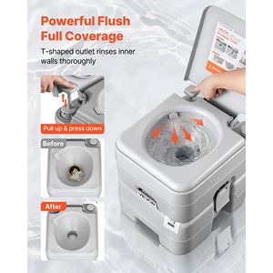 Portable Toilet for Adults 5.3 Gallon Detachable Waste Tank with 120 Flushes Level Indicator for Outdoor <b>Camping</b> & Travel - Product Image 4