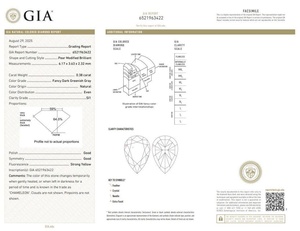 Diamante natural camaleón de 0.38 quilates, certificado por GIA, de corte brillante modificado en forma de pera, color verde grisáceo oscuro, para un diamante exquisito. - Product Image 5