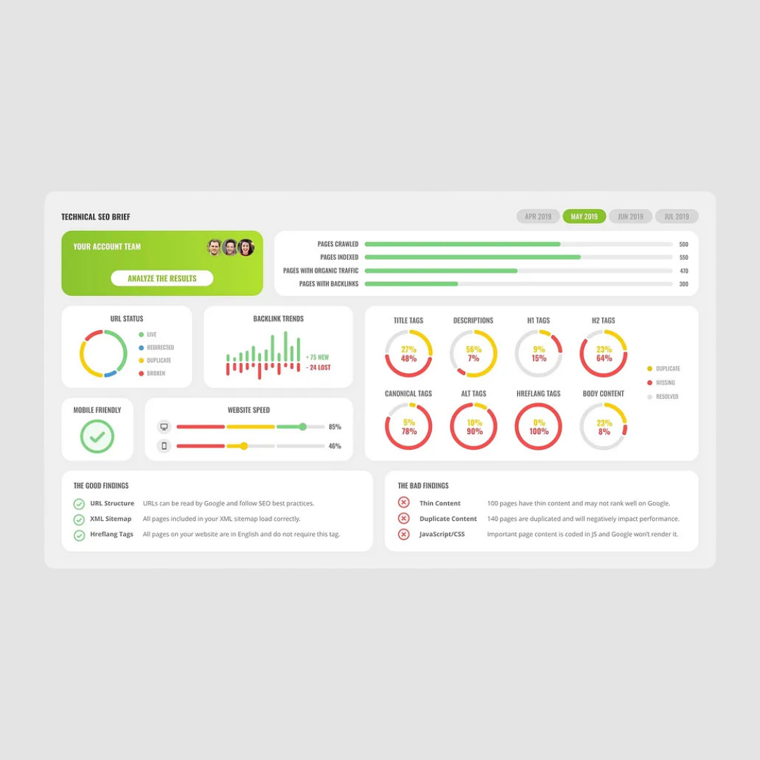 Best SEO <strong>Strategist</strong> <strong>Developers</strong> Company in India - Protolabz eServices