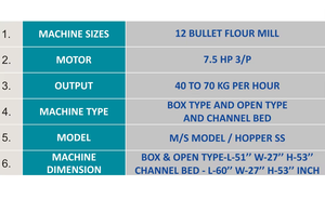 Moulin à grains électrique multifonction pour légumineuses, céréales, épices, fabrication de farine fine, usage commercial - Product Image 6