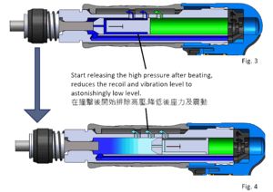 Martillo Neumático de 3,300 BPM, 3.5 kg, Ligero, Consumo de Aire de 21%, Cilindro Largo de 190 mm, Herramientas Neumáticas OEM Personalizables ST-60319, 1 Año de Garantía - Product Image 5