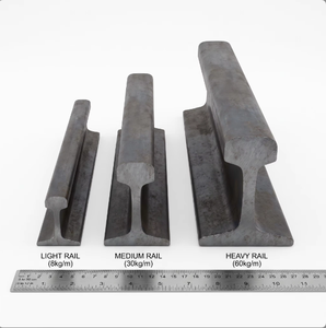 Riel de Acero Ligero de 8 kg/m, Q235 55Q, 6m-8m, para Minería, Vía Estrecha y Carro de Mina Subterránea - Product Image 1