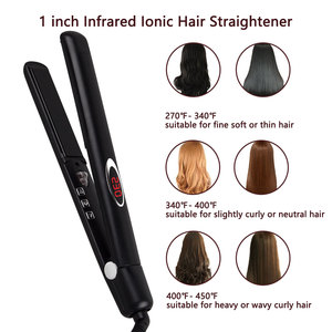 Venta al por mayor Sun Cute Round Pins Mini Tongs Straighter Original Root Hair Iron Loke Flat Styling Silky Straightener Fabricantes - Product Image 2