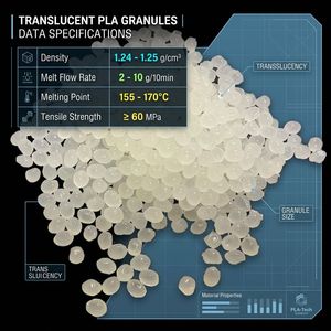 Résine plastique biodégradable et compostable de qualité injection pour impression 3D, matériau vierge à base de PLA (acide polylactique) durable et bio. - Product Image 3