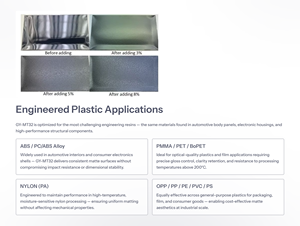 Agent matifiant GYC MT32 pour agents auxiliaires plastiques - Product Image 3