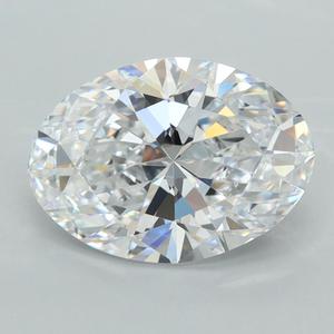 เพชรรูปไข่สี D เกรด Excellent Cut เพชร CVD HPHT ที่ได้รับการรับรองจาก IGI เพชรเม็ดเดี่ยวสำหรับทำเครื่องประดับ - Product Image 2