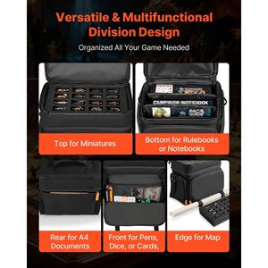 Borsa per il trasporto e la conservazione di miniature con tracolla regolabile, per 16 miniature di fanteria, borsa da trasporto multiuso con maniglia - Product Image 2