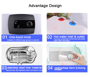 Aquecedor de agua da cocina embaixo da pia <span class=keywords><strong>sous</strong></span>-comptoir <span class=keywords><strong>chauffe</strong></span>-<span class=keywords><strong>eau</strong></span> électrique pour lavabo cuisine <span class=keywords><strong>chauffe</strong></span>-<span class=keywords><strong>eau</strong></span> <span class=keywords><strong>sous</strong></span> évier - Product Image 3