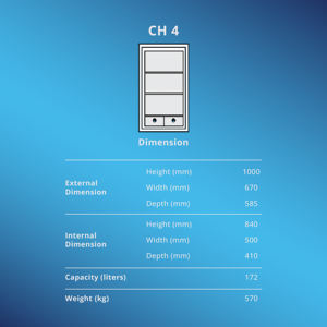 Challanger Safe 4 Home Office Safe Fire Resistant Safe <b>Box</b> for Residential and Shop Protection - Product Image 3