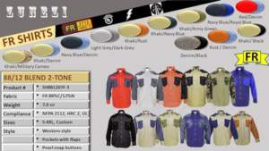 Camisa Ignífuga de Algodón NFPA 2112 FR, Ropa de Trabajo Ignífuga para Soldadura, Ropa de Soldador de Manga Larga, Paquete de Respirador ZUNEZI - Product Image 4