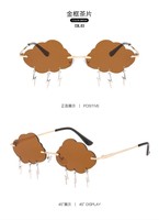 Nouvelles lunettes de soleil tendance sans monture style œil de chat pour les marchés occidentaux – Lunettes de fête et de bal uniques, montures stylées pour le streetwear