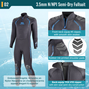 Traje de Neopreno Semi-Seco Profesional de 3.5mm para Hombre - YKK # 10 Trajes de Neopreno con Cremallera Trasera y Relieve, Equipo de Buceo Premium, Fabricante OEM/ODM - Product Image 3