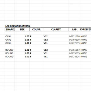 Diamant de laboratoire taille ovale certifié IGI pour la fabrication de bijoux - Product Image 1