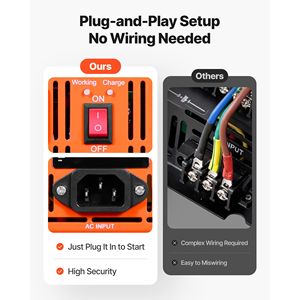 Sistema di Pompaggio per Pozzi con Batteria di Backup da 3000W, Display LCD, Interruttore Automatico, Inverter a Onda Sinusoidale Pura 220V 50Hz - Product Image 4