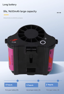 Abanico de cintura GongTian F128 - Product Image 4