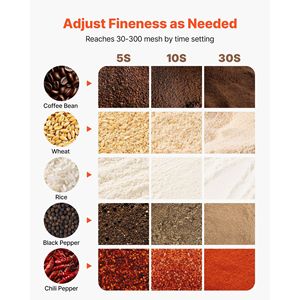 Broyeur alimentaire électrique commercial de 1,8 lb, haute vitesse, 2100 W, en acier inoxydable, machine à pulvériser, moulin à céréales électrique - Product Image 3