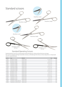 Ensemble d'instruments de microchirurgie ophtalmique vétérinaire 9 pièces en acier inoxydable, kit de chirurgie oculaire pour animaux avec manche de scalpel - Product Image 5