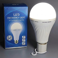 Ampoules LED PBT+PC Aluminium Bombillo DOB 165-265V 5W 7W 9W 12W 15W 18W pour la maison