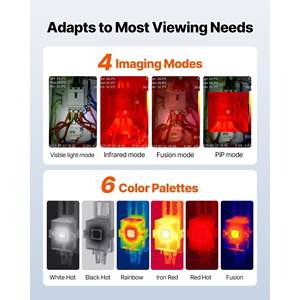 Caméra thermique à super résolution TISR, capteur thermique 320x240, caméra visuelle 2MP, résolution IR 256x192, fréquence de rafraîchissement 25 Hz - Product Image 5