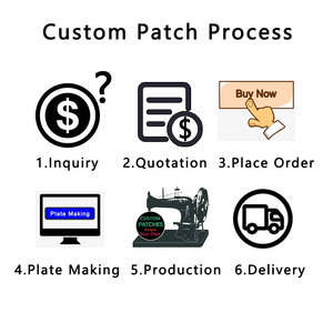 Professional Canvas Embroidery <b>Patches</b> <b>Sew</b>-<b>On</b> Style Custom Colors & Sizes Stylish High Quality Embroidery <b>Patches</b> - Product Image 3