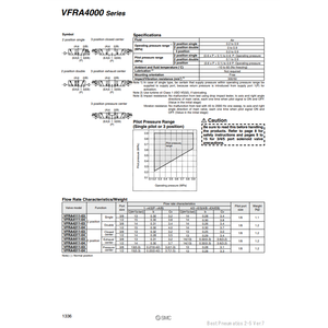 VFRA4211-04วาล์วควบคุมการทำงานด้วยอากาศนิวเมติก SMC - Product Image 3