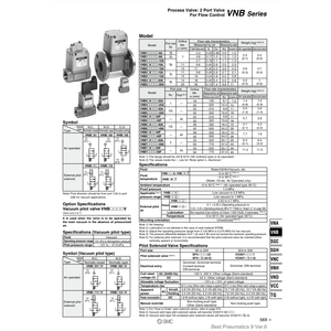 วาล์วควบคุมนิวเมติก SMC VNB104C-10A วาล์วกระบวนการ - Product Image 3