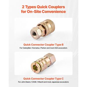 Kit de Prueba de Presión Hidráulica para Construcción, 5 Manómetros, 20 Acoplamientos, 4 Qu, 150/900/2300/6000/9000 PSI (10/60/160/400/600 - Product Image 5