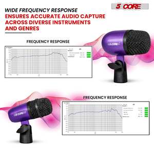 Kit de Micrófonos Profesionales de Condensador Cardioide XLR de 5 Núcleos para Conga, Snare y Tom - Product Image 2