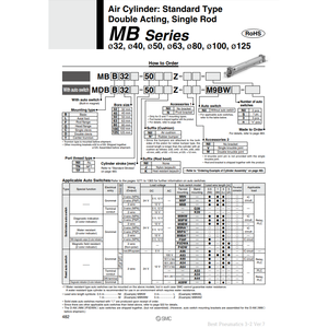 กระบอกลมนิวเมติก SMC MDBB32-400Z ชิ้นส่วนนิวเมติก - Product Image 1