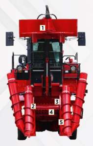 Cosechadora de Algodón Sabin Enterprises con Transmisión Manual PLC, Motor de 175HP, Alta Productividad y Bajo Ruido - Product Image 2