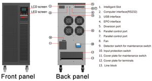 Alimentation sans interruption (ASI) haute fréquence en ligne série EH5500 H1K <span class=keywords><strong>H2K</strong></span> H3K H1KS H2KS H3KS - Product Image 6