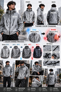 เสื้อแจ็คเก็ตกันลมเปลี่ยนสีตามอุณหภูมิ พิมพ์โลโก้ได้ตามต้องการ น้ำหนักเบา มีฮู้ด ซิปไนลอน สไตล์สตรีทแวร์สำหรับผู้ชาย - Product Image 6