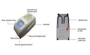 Medical Air Massage Mattress with Alternating Air Tilting Timing Control Air Pump Plug-In Power for Pain Relief - Product Image 2