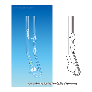 Viscosímetro Capilar de Rutina Witeg Cannon-Fenske para Líquidos Transparentes con Certificado - Product Image 1