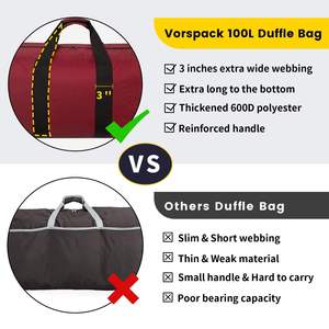 Red Canvas Duffle Bag with Black Handles and Zipper Closure <b>Large</b> Capacity for Travel and Weekend Use - Product Image 5