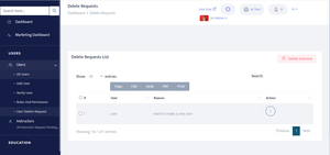 Servicios de Desarrollo de Software Empresarial para Soluciones de Desarrollo de Sistemas de Gestión de Aprendizaje (LMS) Disponibles - Product Image 6