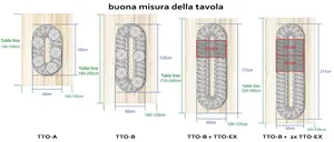 Assembler des ustensiles de cuisine de table longs susan paresseux extensibles - Product Image 5