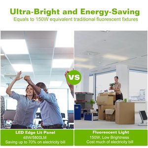 Pannello LED 48W 2x2FT 5800LM 7000K, Illuminazione a Soffitto Equivalente a 150W, Pannello Incassato a Bordo Luminoso ad Alte Prestazioni - Product Image 5