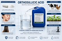 Acide monosilicique stabilisé, acide silicique, acide orthosilicique (acide mo-silicique), engrais liquide pour améliorer la croissance des cultures