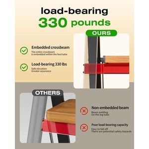 บันไดอลูมิเนียมพับได้ 2 ขั้น น้ำหนักเบา ขั้นบันไดกันลื่นกว้างพิเศษ รับน้ำหนักได้ 330 ปอนด์ - Product Image 4