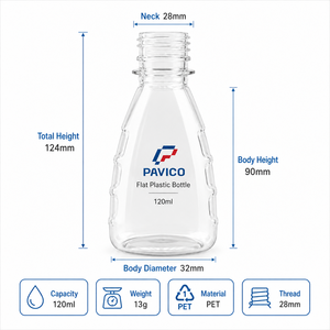 Botella de Plástico PET Transparente de Cuerpo Plano de 120 ml con Cuello de 28 mm para Gel de Lavado de Manos, Fabricante de Vietnam - Product Image 3