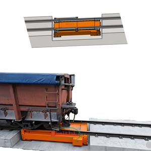 Báscula ferroviaria Train Scale Max Wogan, carga máxima 70 toneladas/h, precisión 1, material de acero, OEM, velocidad 0-20 km/h - Product Image 1