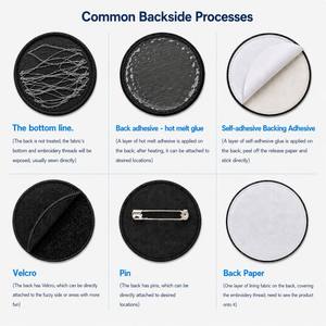 Customizable Lightweight Canvas Fabric <b>Sew</b>-<b>On</b> Embroidered <b>Patches</b> for Clothing & Hats (Round/Triangle/Rectangle Shapes) - Product Image 3